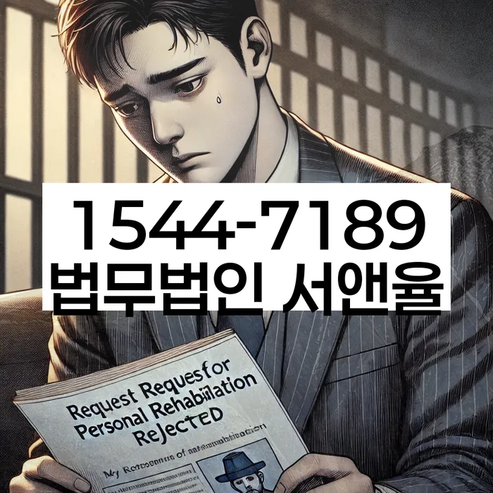 개인회생변제율