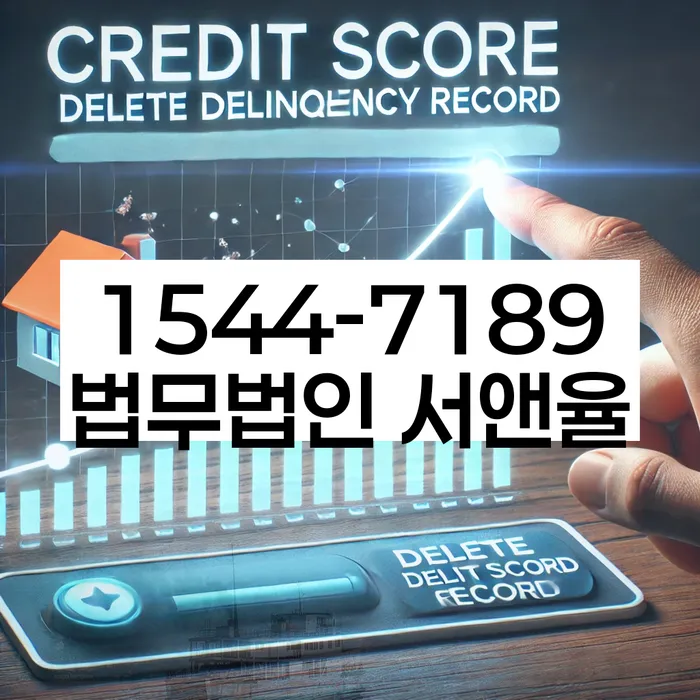 사업자개인회생