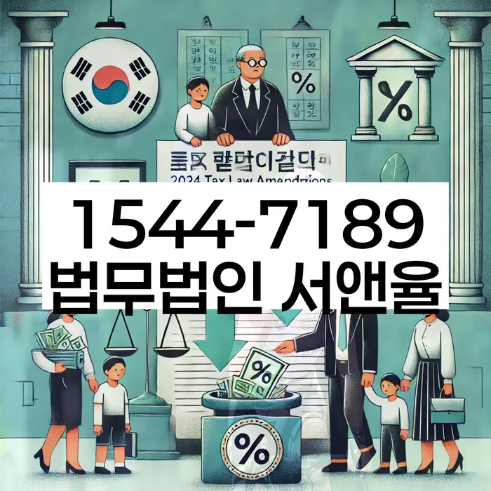 개인회생인가결정