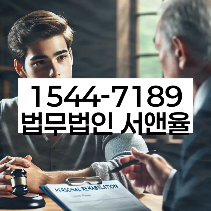 임차권등기